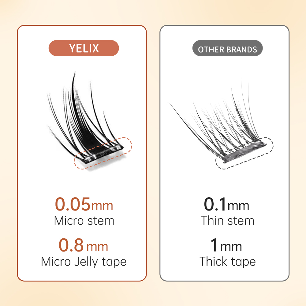 Yelix Çok Amaçlı Kendinden Yap - Eyelash Extension Glue incelemesi ve fiyatı