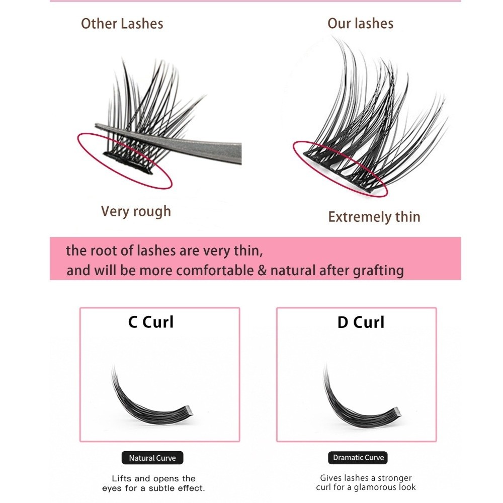 Doğal Görünümlü Kendin Yap Kir - Eyelash Extension Glue incelemesi ve fiyatı
